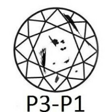P3-P1