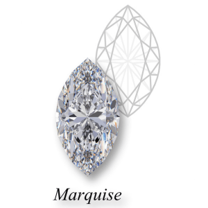 Deimantas Markizės formos