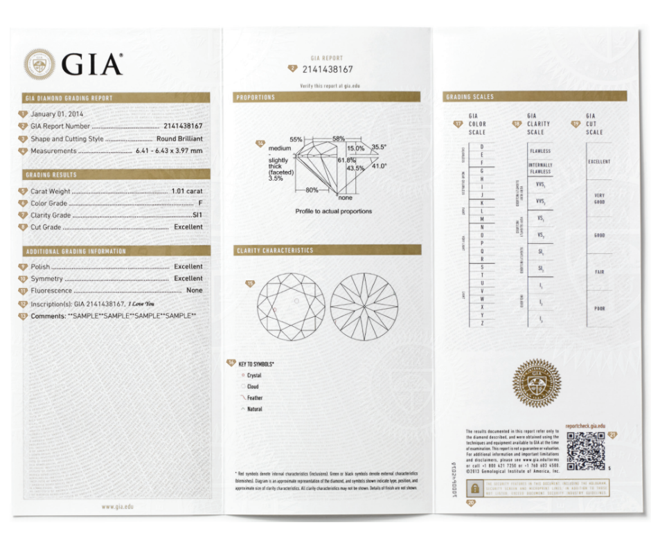 GIA deimanto sertifikatas ant šviesaus paviršiaus – dokumentas su išsamia informacija apie akmens kokybę, spalvą, skaidrumą ir pjūvį.