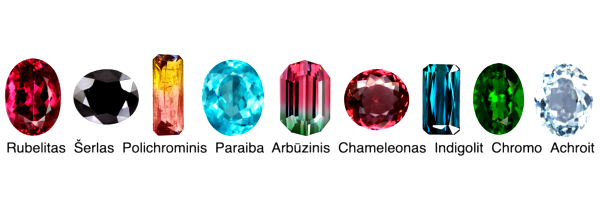 Dviejų spalvų turmalinas stačiakampio formos šlifu, padėtas ant balto fono