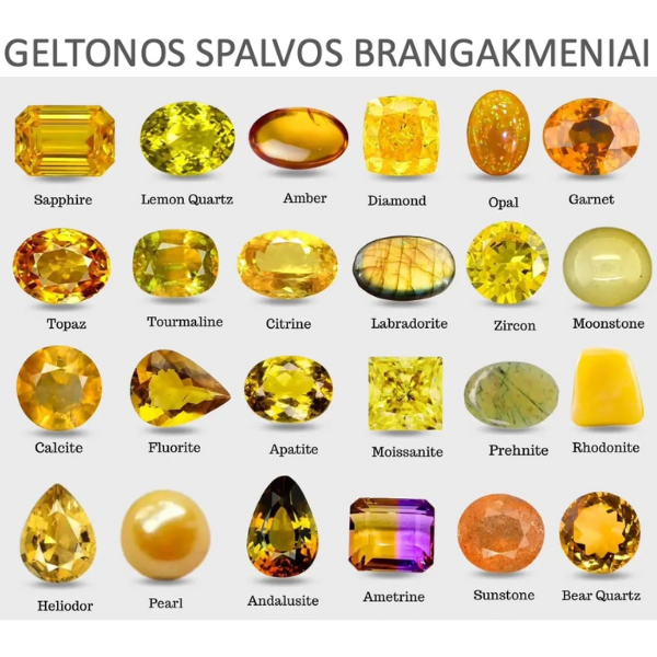 GELTONOS SPALVOS BRANGAKMENIAI