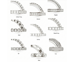 Deimantine juostele - deimantų įstatymo dizainai