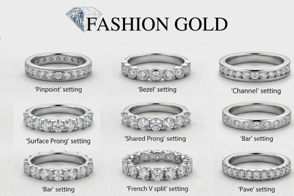 Deimantine juostele dizainas priklauso nuo deimantų įstatymo būdo